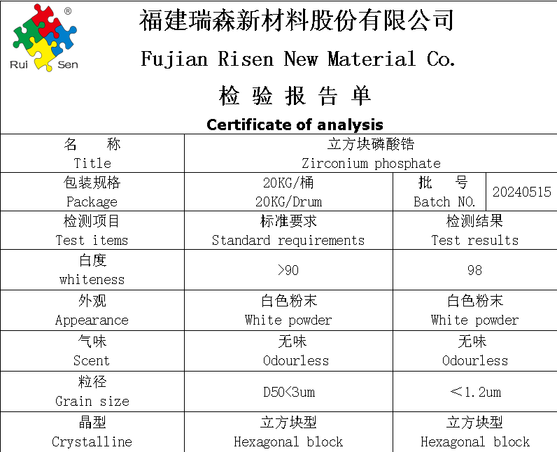 立方狀磷酸鋯(磷酸鋯鈉)產(chǎn)品檢驗報告單